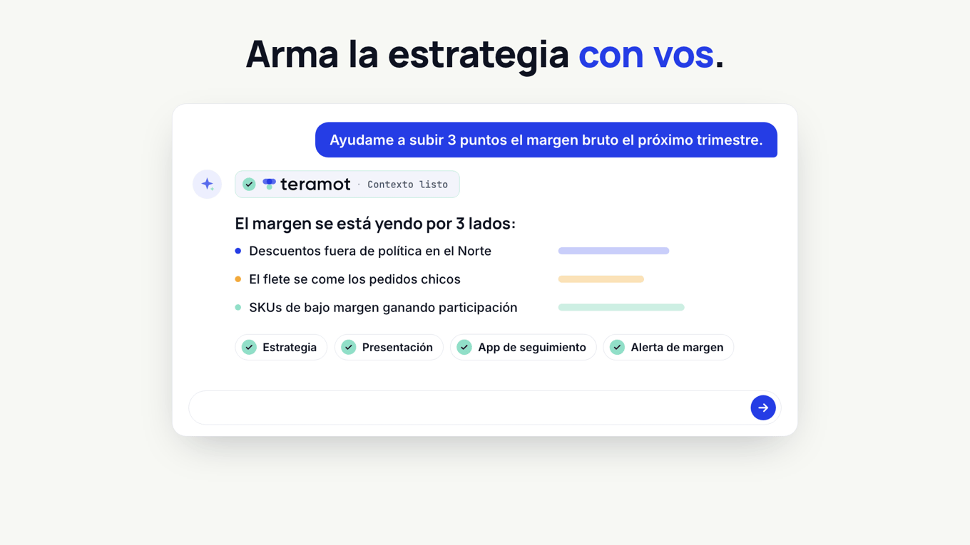 Un chat donde la IA consulta a Teramot antes de responder y devuelve tres causas de la caída del margen, junto con una estrategia, una presentación, una app de seguimiento y una alerta