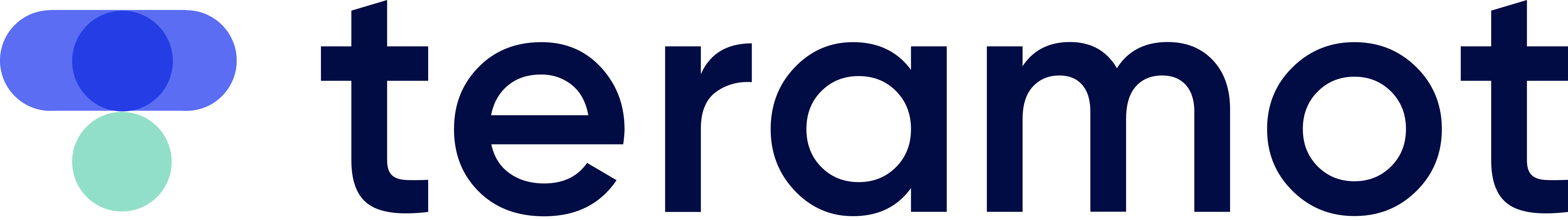 Teramot